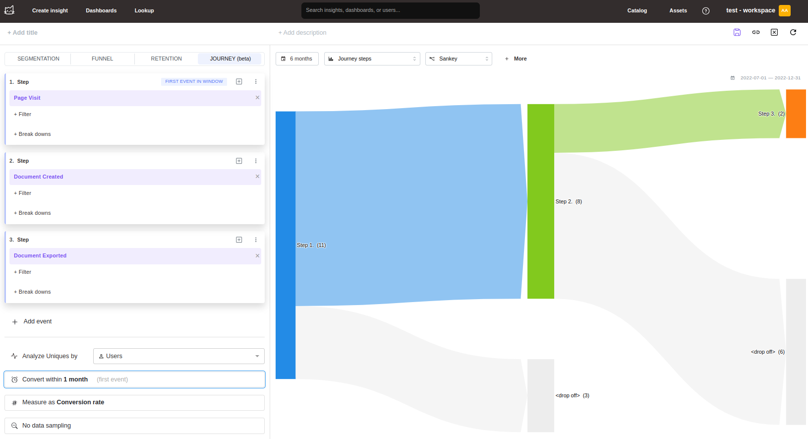 이벤트 간 사용자 경로 흐름을 보여주는 Mitzu 여정 시각화